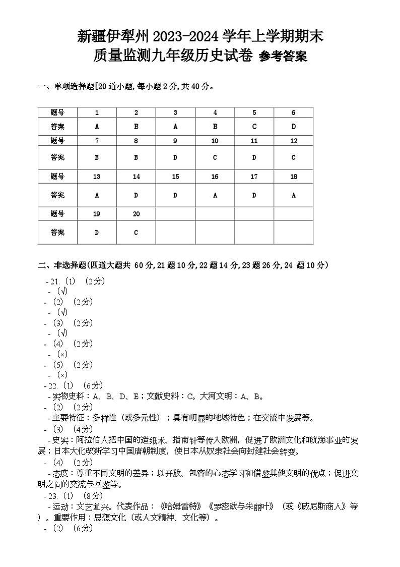 新疆伊犁州2023-2024学年上学期期末质量监测九年级历史试卷参考答案第1页