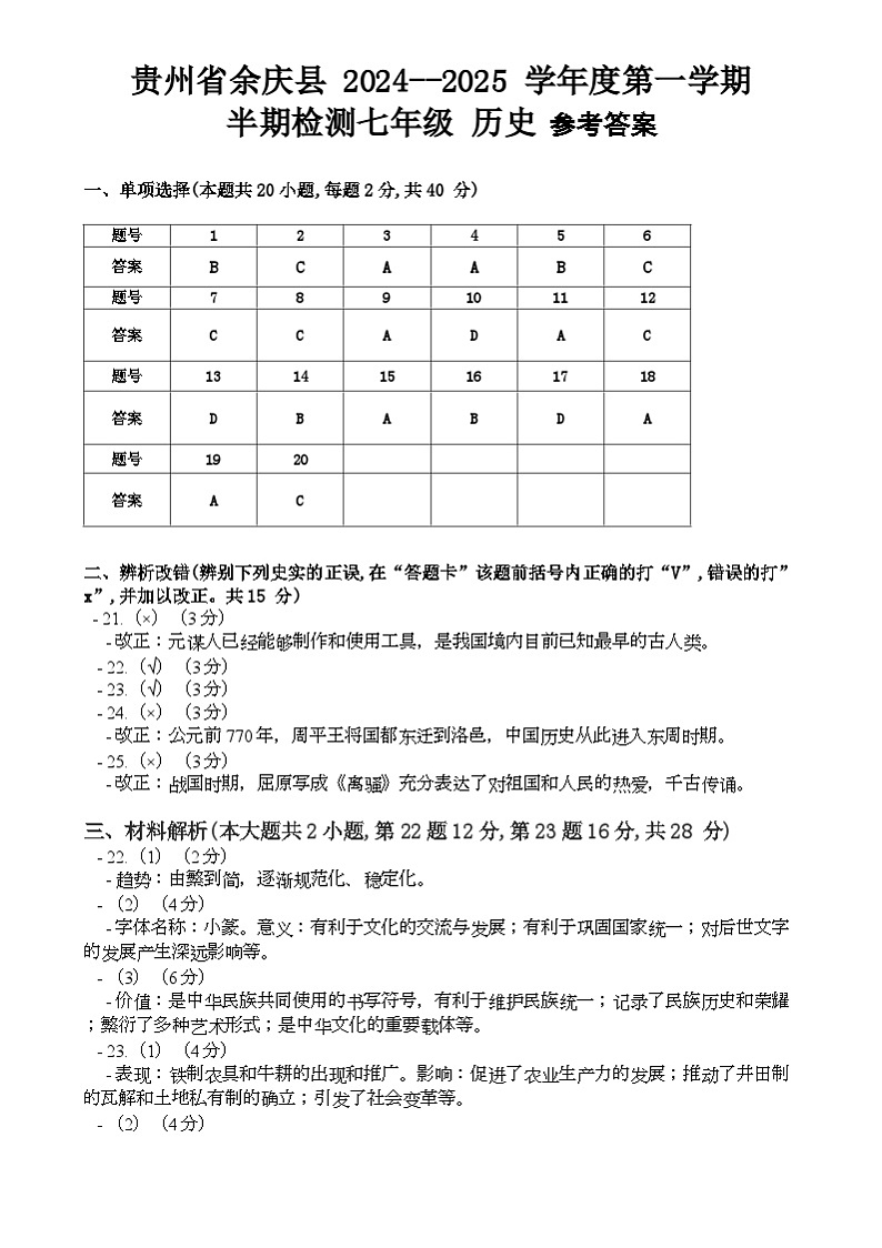 贵州省遵义市余庆县2024-2025学年部编版七年级上学期11月期中历史试题参考答案第1页