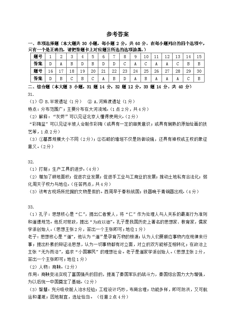 2024-2025年度七年级第一学期期中检测历史  参考答案第1页