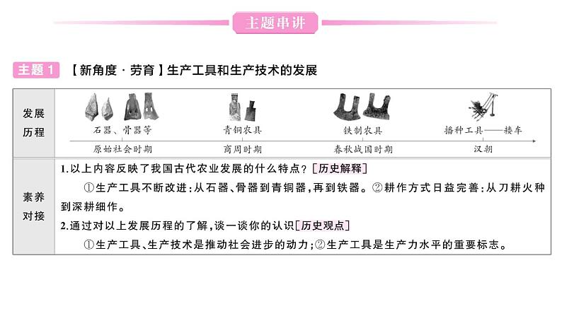 初中历史新人教版七年级上册期末复习大概念二 经济发展与社会变化作业课件2024秋第4页