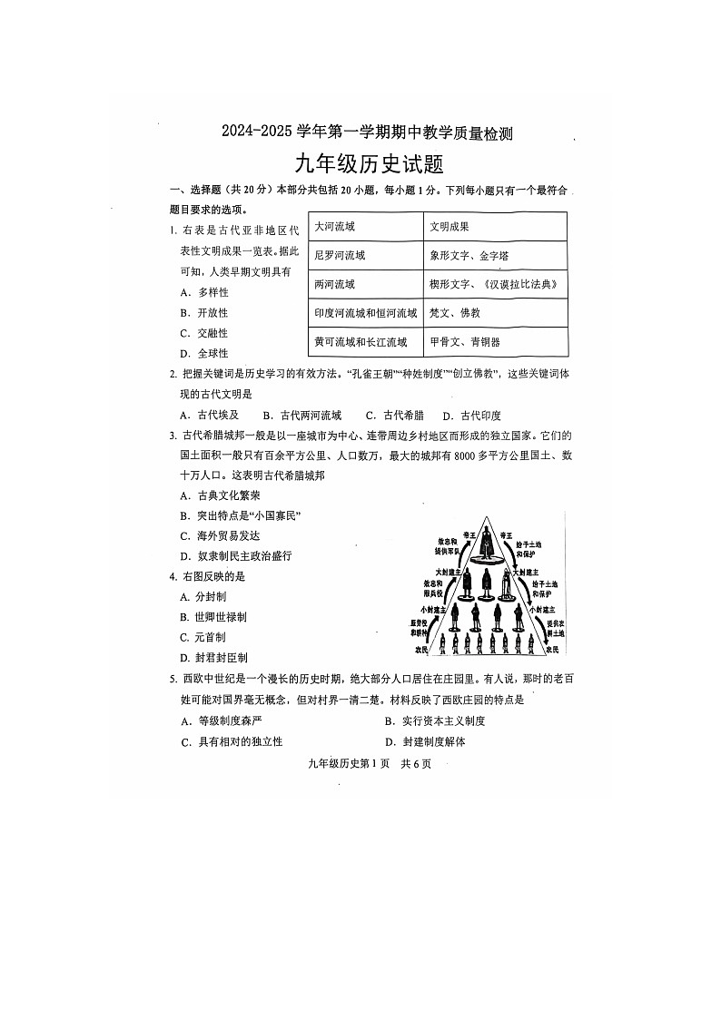 山东省菏泽市郓城县2024--2025学年部编版九年级上学期期中学业水平测试历史试题第1页