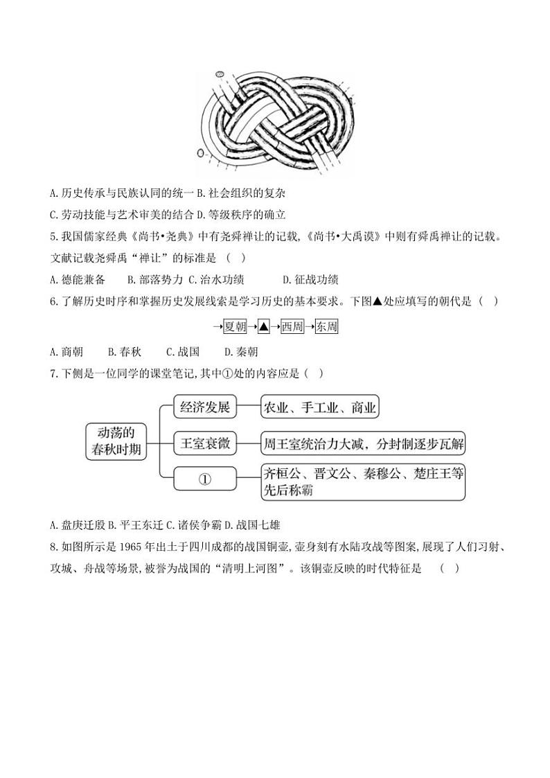 贵州省贵阳市观山湖区美的中学2024～2025学年七年级(上)期中历史试卷(含答案)02