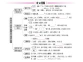 初中历史新人教版七年级上册第三单元第十一课 西汉建立和“文景之治”作业课件2024秋