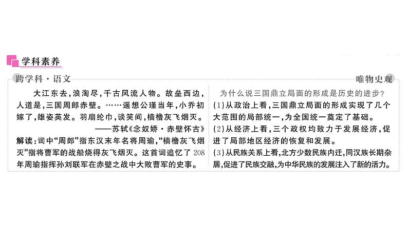 初中历史新人教版七年级上册第四单元第十六课 三国鼎立作业课件2024秋第4页