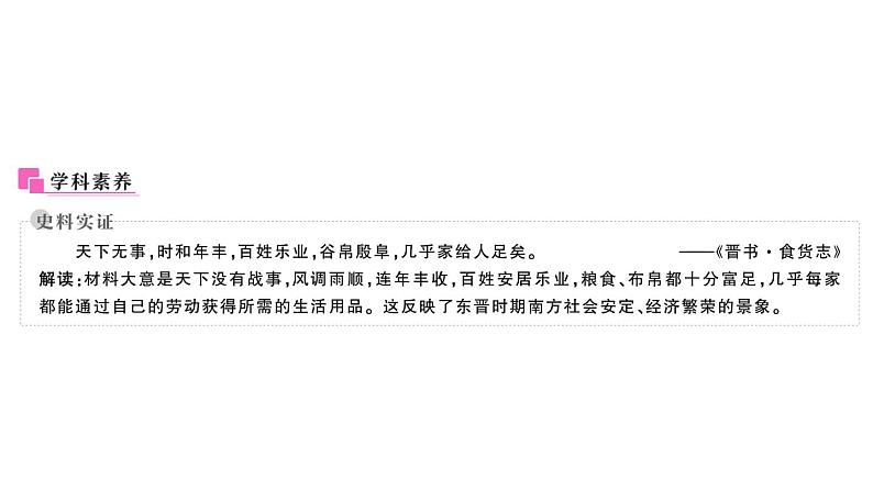 初中历史新人教版七年级上册第四单元第十八课 东晋南朝政治和江南地区开发作业课件2024秋04