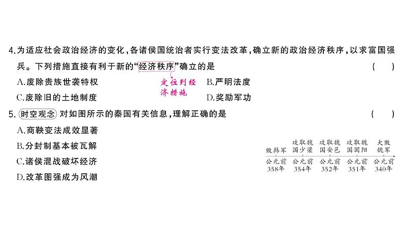 初中历史新人教版七年级上册第二单元第六课 战国时期的社会变革作业课件2024秋第5页