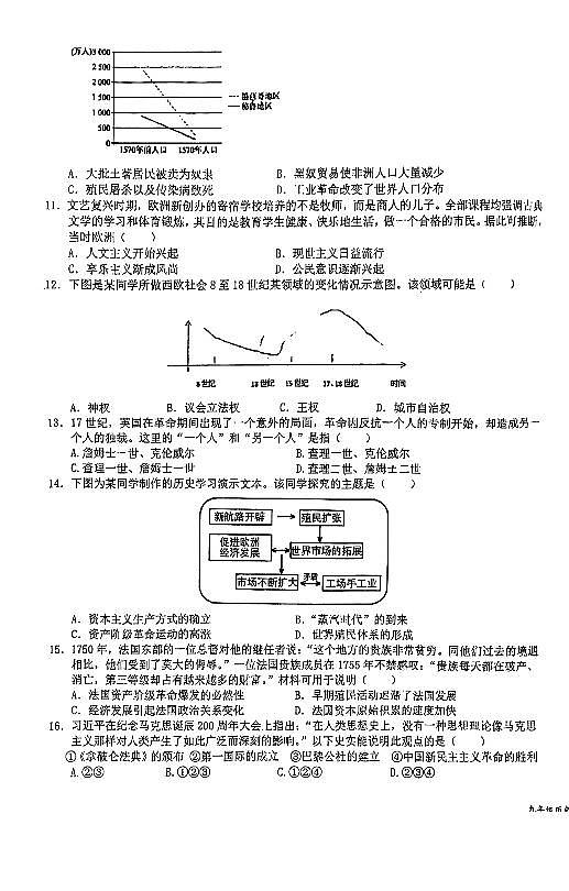 广东省深圳市南山区育才集团2024-2025学年九年级上学期期中考试历史试题第3页