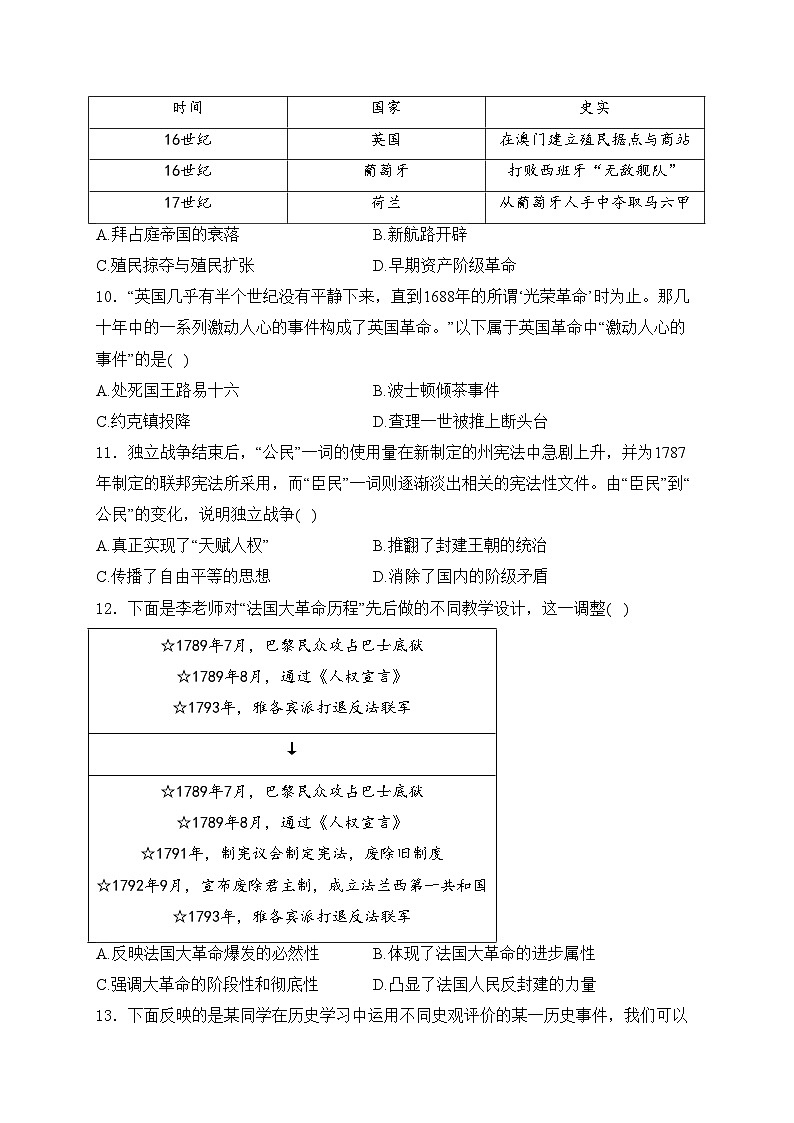 山西省长治市2024-2025学年九年级11月月考历史试卷(含答案)第3页