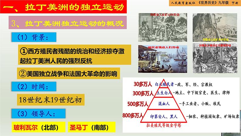 人教统编版九年级历史下册第1课  殖民地人民的反抗斗争（同步教学课件）第8页