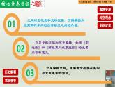 人教統(tǒng)編版九年級(jí)歷史下冊(cè)第3課  美國(guó)內(nèi)戰(zhàn)（同步教學(xué)課件）