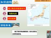 人教統(tǒng)編版九年級(jí)歷史下冊(cè)第4課  日本明治維新（同步教學(xué)課件）