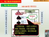 人教統(tǒng)編版九年級(jí)歷史下冊(cè)第4課  日本明治維新（同步教學(xué)課件）