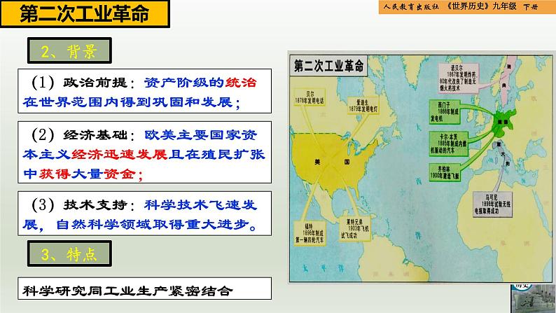 人教统编版九年级历史下册第5课  第二次工业革命（同步教学课件）第6页