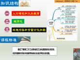人教統(tǒng)編版九年級歷史下冊第6課  工業(yè)化國家的社會變化（同步教學課件）