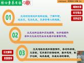人教统编版九年级历史下册第7课 近代科学与文化（同步教学课件）