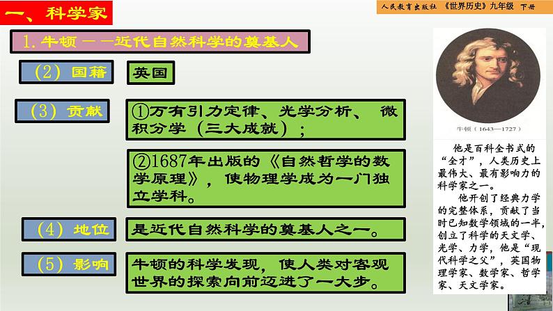 人教统编版九年级历史下册第7课 近代科学与文化（同步教学课件）06