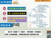 人教統(tǒng)編版九年級歷史下冊第8課 第一次世界大戰(zhàn)（同步教學課件）