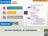 人教統(tǒng)編版九年級歷史下冊第9課  列寧與十月革命（同步教學(xué)課件）