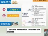 人教統(tǒng)編版九年級歷史下冊第10課  《凡爾賽條約》和《九國公約》（同步教學(xué)課件）