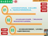 人教統(tǒng)編版九年級歷史下冊第10課  《凡爾賽條約》和《九國公約》（同步教學(xué)課件）