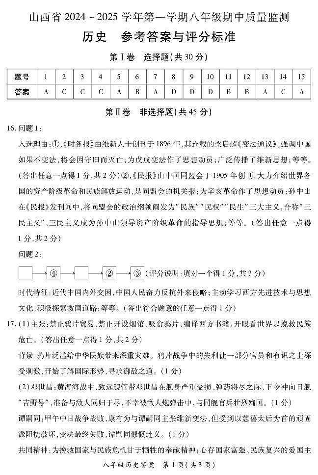 八年级期中卷·历史参考答案第1页