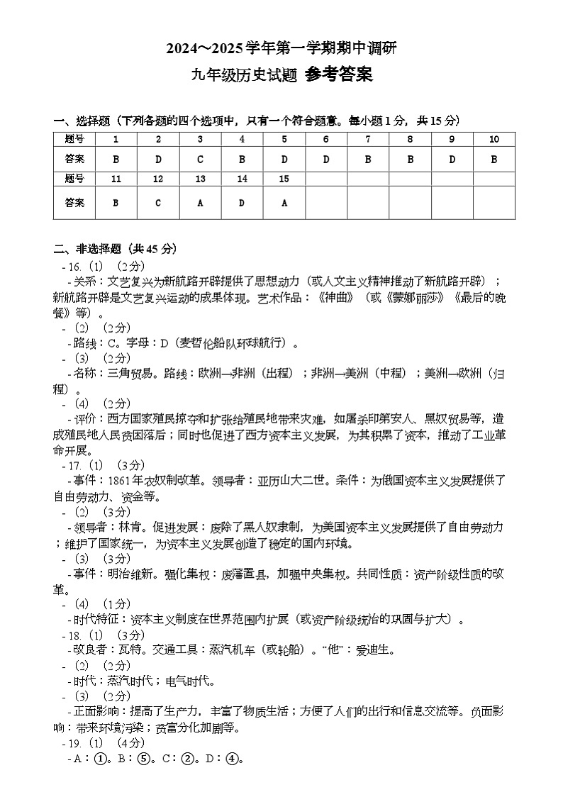 吉林省吉林市2024-2025学年九年级上学期11月期中历史试题参考答案第1页