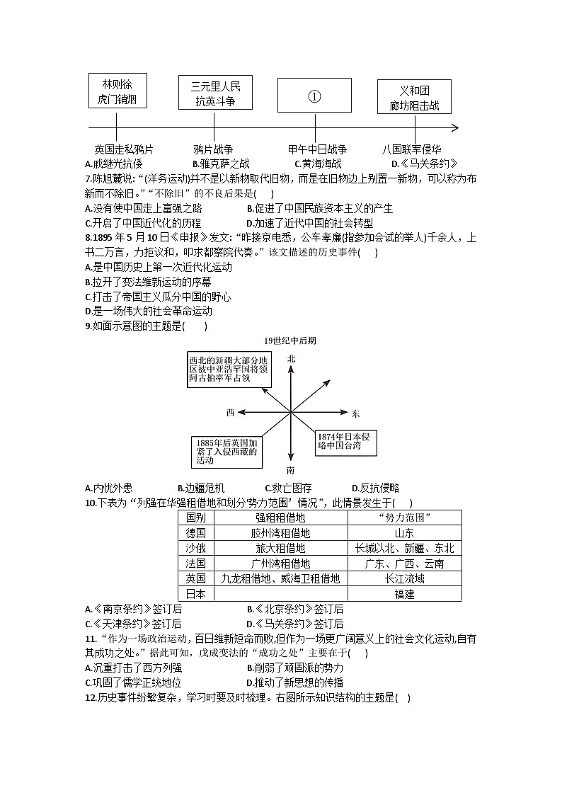 山东省东营市利津县2024-2025学年上学期期中考试七年级历史试题第2页
