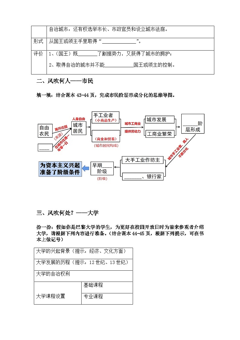 《中世纪城市和大学的兴起》导学案第2页