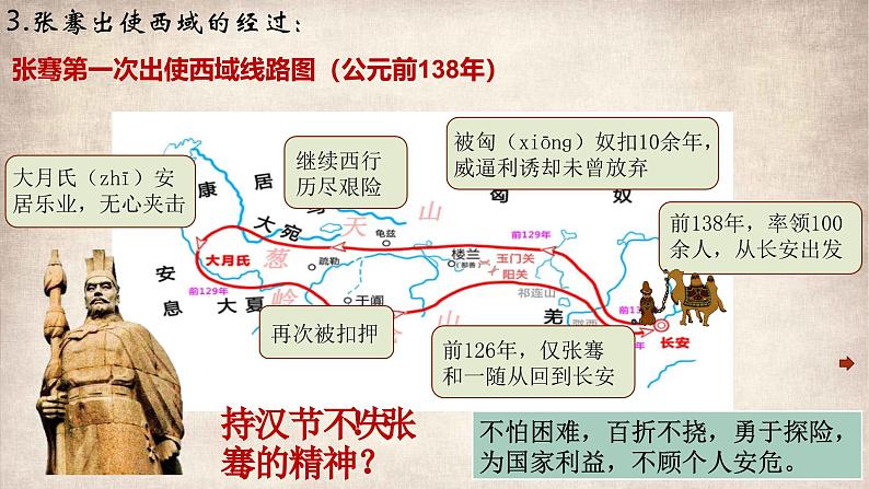 义务教育七年级历史上册2024年版第14课_丝绸之路的开通与经营西域【课件】第7页