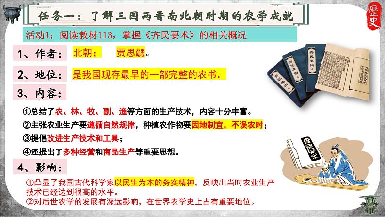 义务教育七年级历史上册2024年版第20课   三国两晋南北朝时期的科技与文化【课件】04