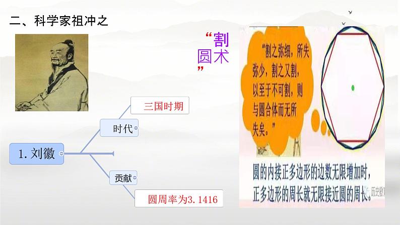 初中 历史 人教版（2024） 七年级上册（2024）第20课 三国两晋南北朝时期的科技与文化 课件第5页