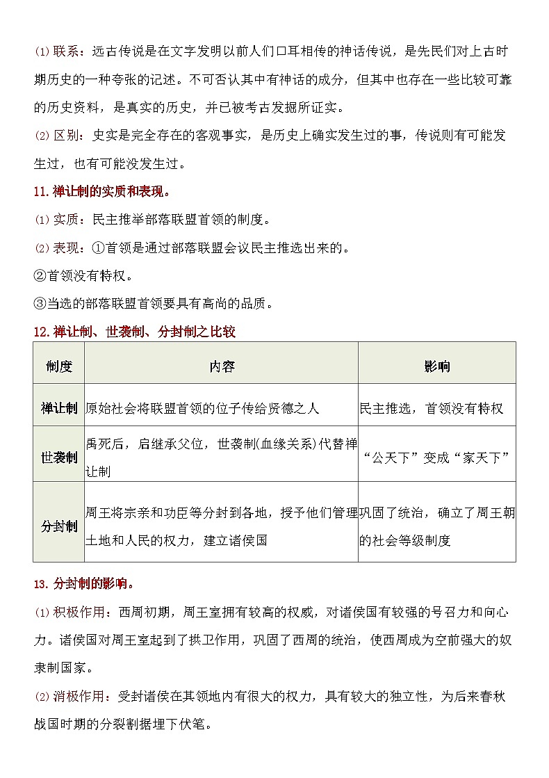2024新版七年级上册历史常考40个简答题练习第3页