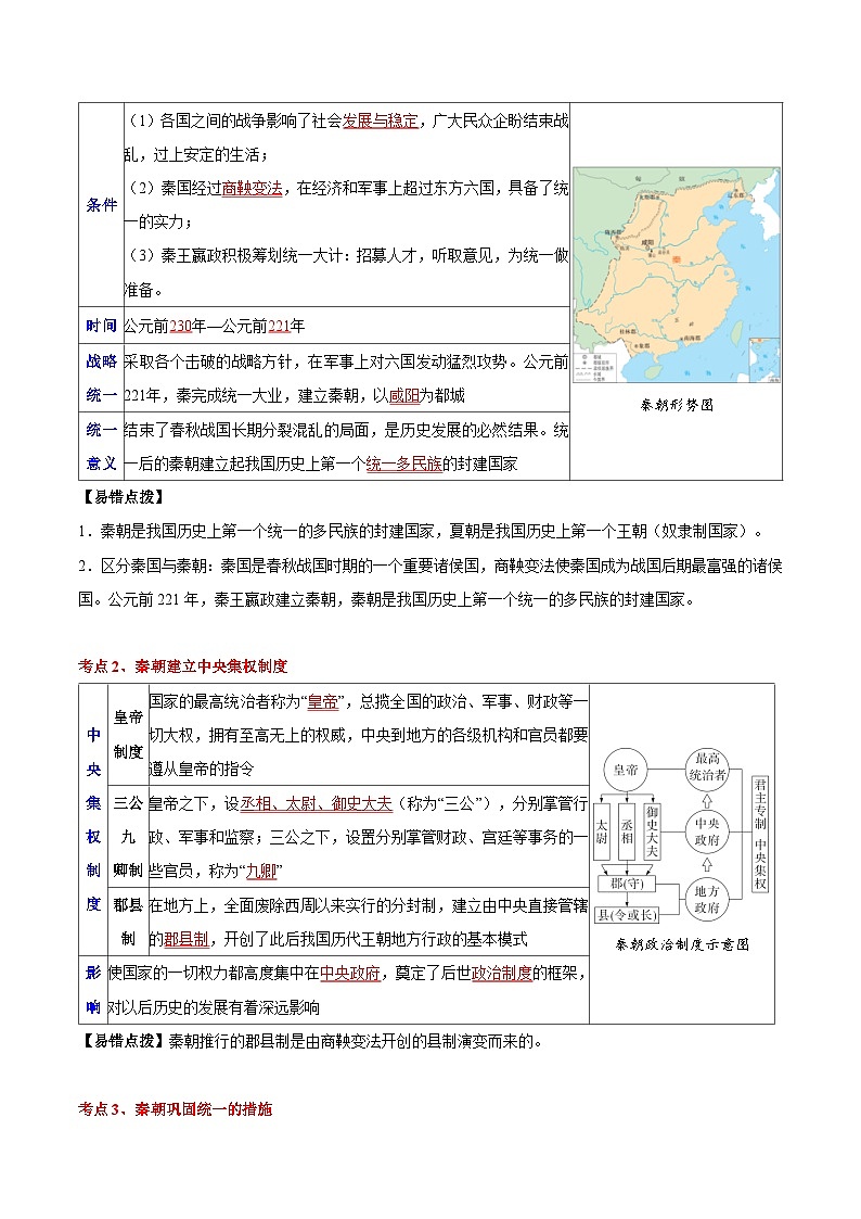 主题02  秦汉三国两晋南北朝时期 （历史时空 热词背诵 考点梳理 素养导向 命题预测）-2025年中考历史一轮复习知识清单第3页