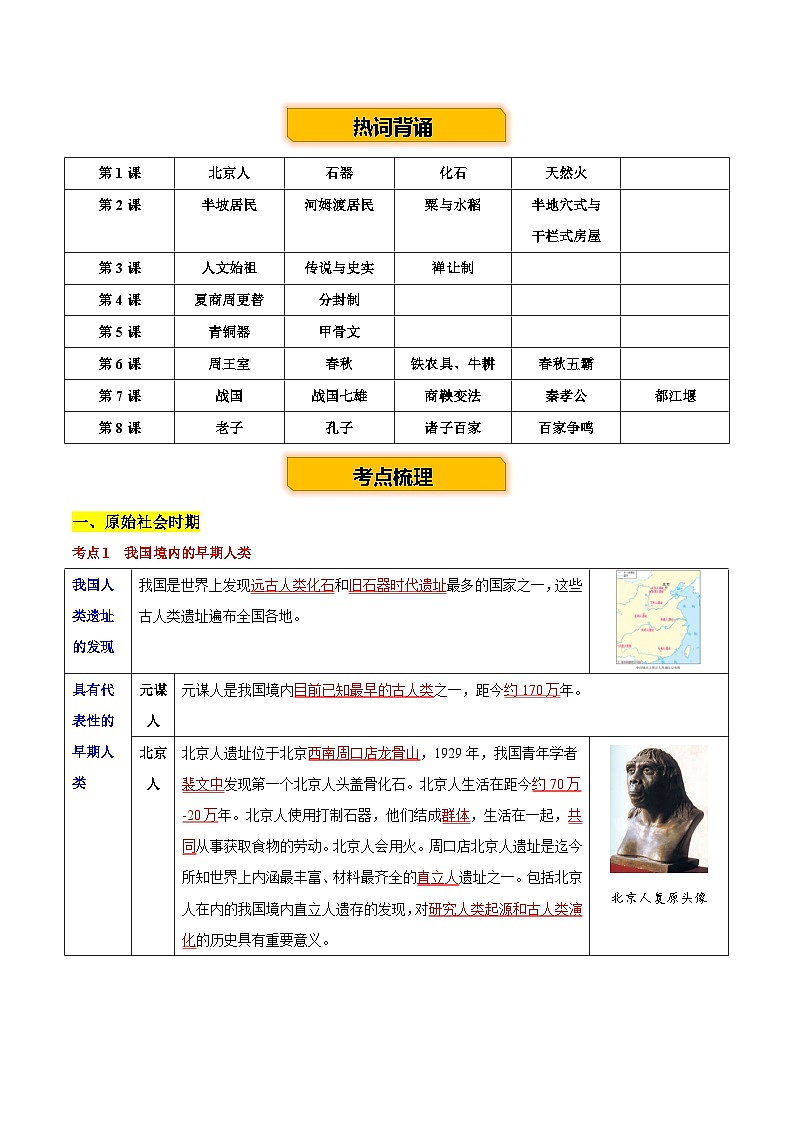 主题01  先秦时期 （历史时空 热词背诵 考点梳理 素养导向 命题预测）-2025年中考历史一轮复习知识清单第3页