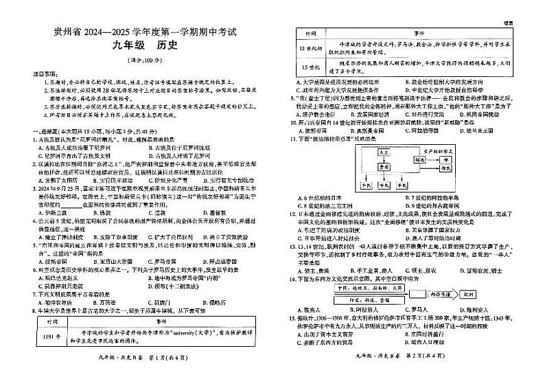 九年级历史试卷第1页