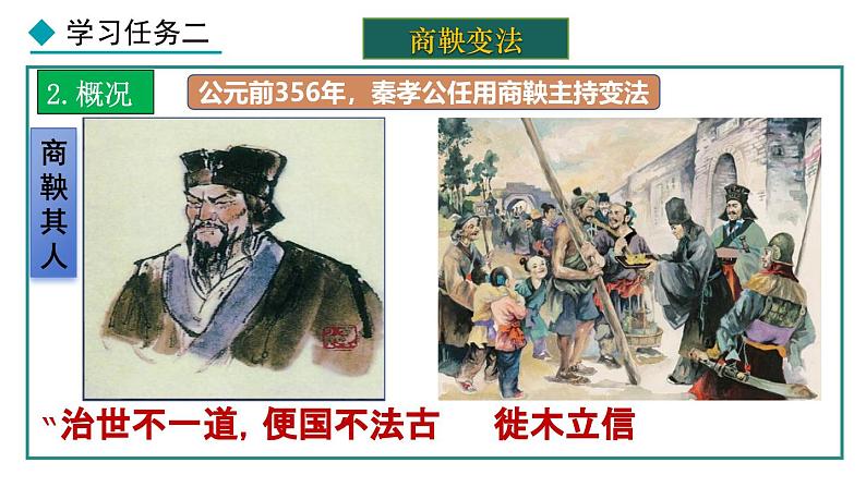 2024版历史七年级上册第二单元夏商周时期：奴隶制王朝的更替和向封建社会的过渡ppt 第6课战国时期的社会变革第8页