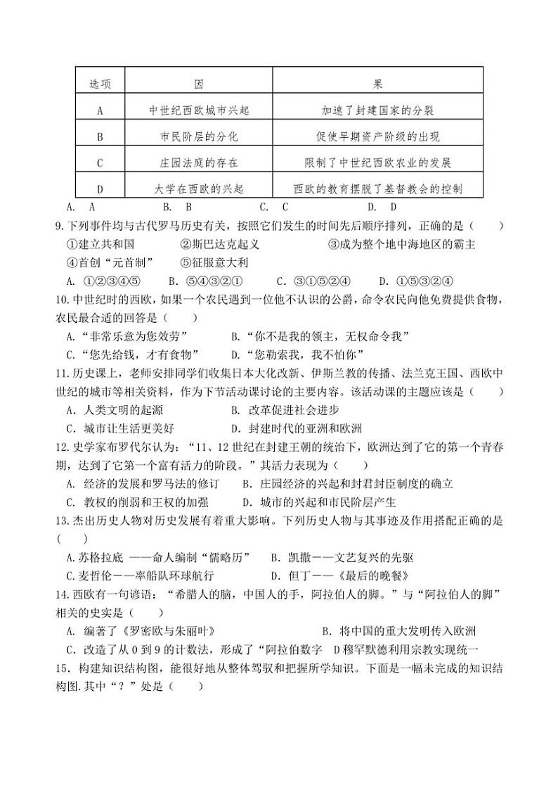 江西省抚州市南城县2024～2025学年九年级(上)期中历史试卷(含答案)第2页