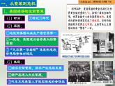 人教統(tǒng)編版九年級(jí)歷史下冊(cè)第13課  羅斯福新政（同步教學(xué)課件）