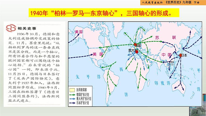 人教统编版九年级历史下册第15课  第二次世界大战（同步教学课件）第7页