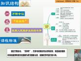 人教統(tǒng)編版九年級(jí)歷史下冊(cè)第19課  亞非拉國(guó)家的新發(fā)展（同步教學(xué)課件）