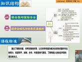 人教統(tǒng)編版九年級歷史下冊第20課  聯(lián)合國與世界貿易組織（同步教學課件）