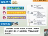 人教統(tǒng)編版九年級歷史下冊第21課  冷戰(zhàn)后的世界格局（同步教學(xué)課件）