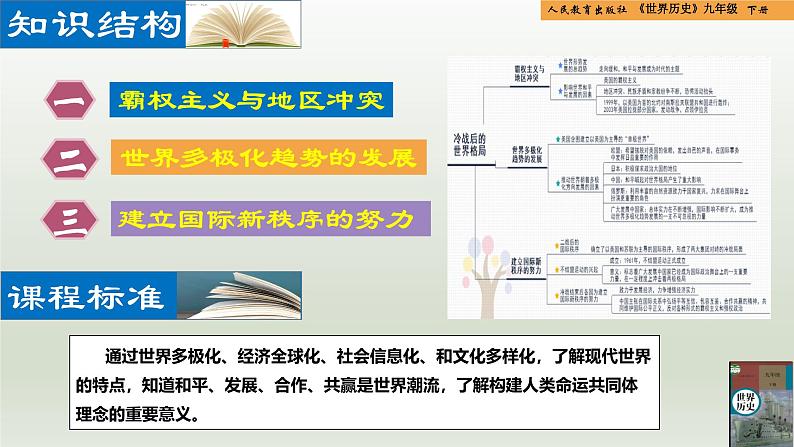 人教统编版九年级历史下册第21课  冷战后的世界格局（同步教学课件）第2页