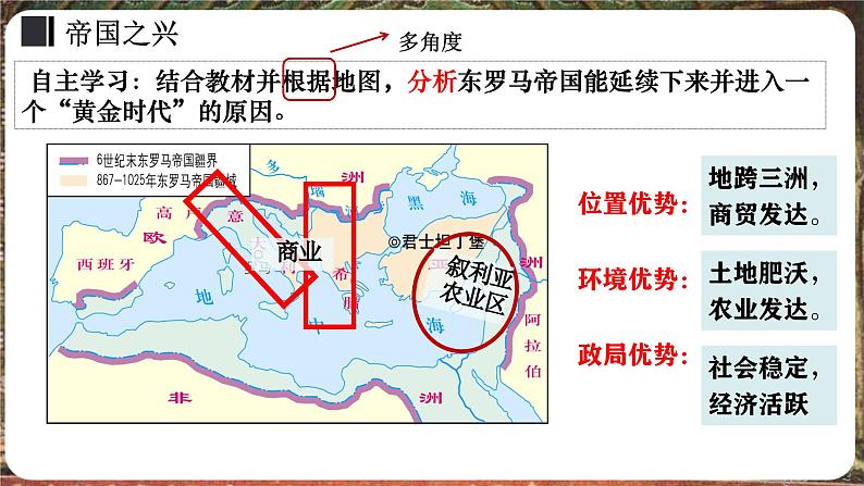 部编版历史九年级上册第三单元 第十课拜占庭帝国和查士丁尼法典【课件】第6页