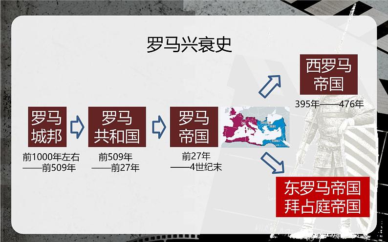 部编版历史九年级上册第三单元 第十课拜占庭帝国和查士丁尼法典【课件】02