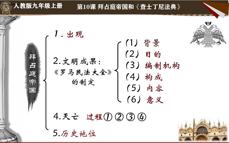 部编版历史九年级上册第三单元 第十课拜占庭帝国和查士丁尼法典【课件】04