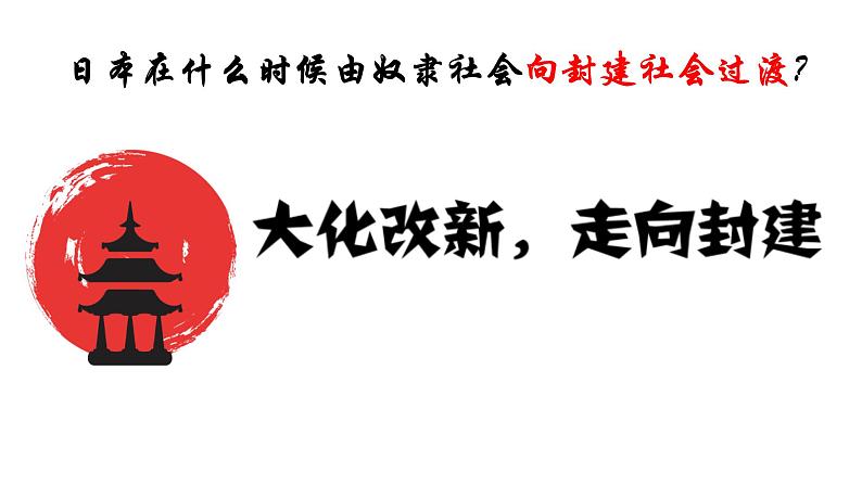 部编版历史九年级上册第四单元 第十一课古代日本【课件】第7页