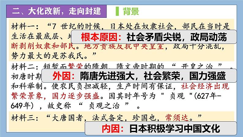 部编版历史九年级上册第四单元 第十一课古代日本【课件】第8页