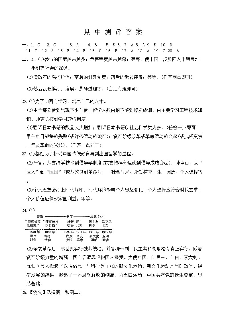 答案第1页