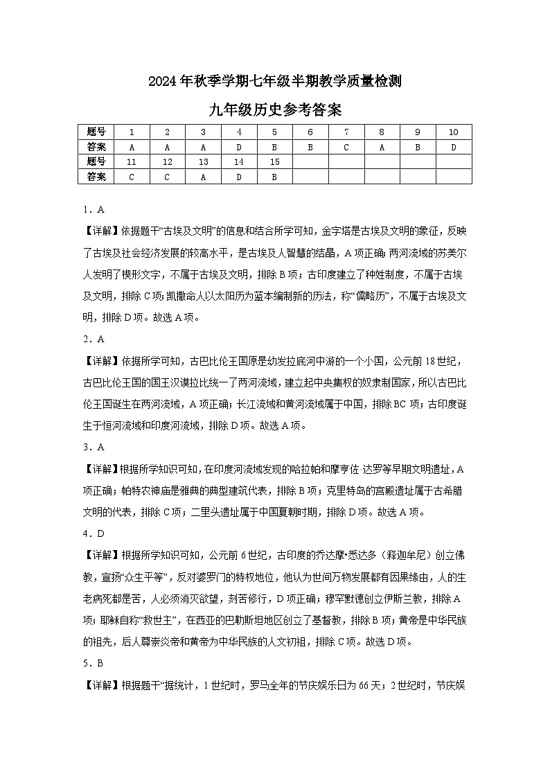 2024年秋季学期九年级半期教学质量检测（历史参考答案）第1页